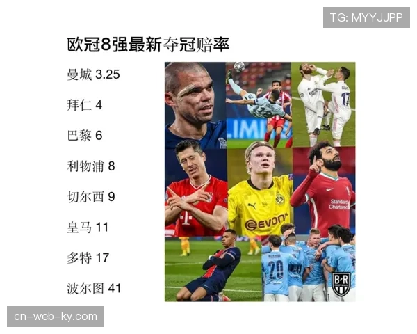 欧冠战术白皮书剖析曼城体系化控场 空间控制达极致